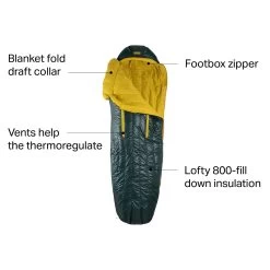 Riff 30 Sleeping Bag: 30F Down -Outdoor camping-NEMO Equipment BLADEEWAT D4