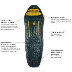Riff 30 Sleeping Bag: 30F Down -Outdoor camping-NEMO Equipment BLADEEWAT D8