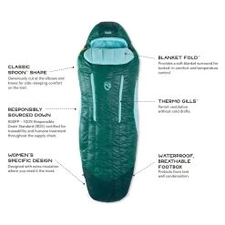 Disco 30 Sleeping Bag: 30F Down - Women's -Outdoor camping-NEMO Equipment CELMOO D13
