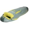 Riff 30 Sleeping Bag: 30F Down - Women's -Outdoor camping-NEMO Equipment DORLIC D3