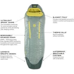 Riff 30 Sleeping Bag: 30F Down - Women's -Outdoor camping-NEMO Equipment DORLIC D5