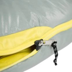 Riff 30 Sleeping Bag: 30F Down - Women's -Outdoor camping-NEMO Equipment DORLIC D8