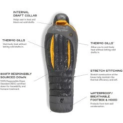 Sonic 0 Sleeping Bag: 0F Down -Outdoor camping-NEMO Equipment GOOGRAGOL D4