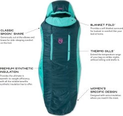 NEMO EQUIPMENT Forte Womens 35F /2C Long - Women's|-|Sac De Couchage Forte Womens 35F /2C Long - Femme -Outdoor camping-NEMO Equipment NEM 811666030900 7E 7EDetails6 20Twilight 20 20Aurora