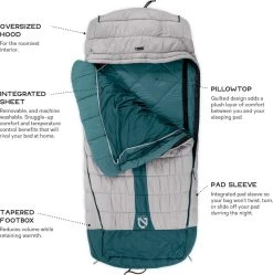 NEMO EQUIPMENT Jazz 20F / -7C Synthetic Sleeping Bag|-|Sac De Couchage Synthétique Jazz 20F / -7C -Outdoor camping-NEMO Equipment NEM 814041018555 7E 7EA 20Aluminum 20 20Wave f8833ffd dc4b 4951 859d 0c46eccdac0d