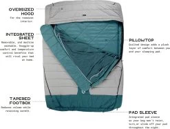NEMO EQUIPMENT Jazz Duo 20F/-7C Sleeping Bag|-|Sac De Couchage Jazz Duo 20F/-7C -Outdoor camping-NEMO Equipment NEM 814041018562 7EAluminium 20 20Wave 7EFeatures cc104eff 0ae4 4805 8a3c c11937d04338