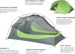 NEMO EQUIPMENT Dragonfly 2P Person Tent|-|Tente Dragonfly 2 Personnes -Outdoor camping-NEMO Equipment NEM 814041019255 7ENo 20Color 7Edetail