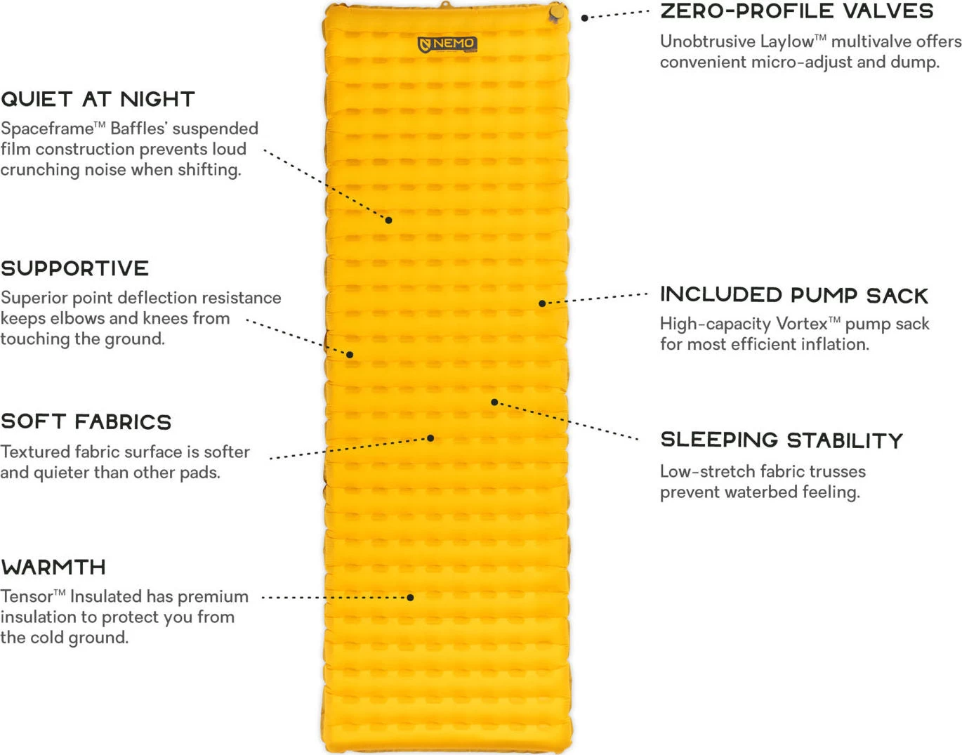 NEMO EQUIPMENT Tensor Insulated Long Wide Sleeping Pad|-|Matelas De Sol Tensor Long Wide Isolé 11 NEMO EQUIPMENT Tensor Insulated Long Wide Sleeping Pad|-|Matelas De Sol Tensor Long Wide Isolé - Image 9