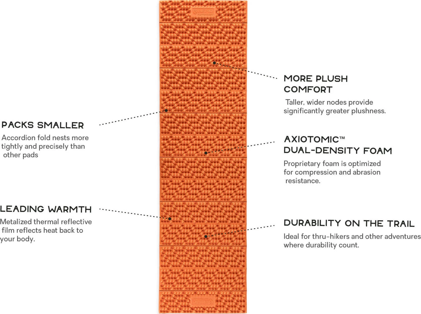 NEMO EQUIPMENT Switchback Insulated Regular Ultralight Sleeping Pad|-|Matelas De Sol Isolé Ultraléger Switchback - Régulier 4 NEMO EQUIPMENT Switchback Insulated Regular Ultralight Sleeping Pad|-|Matelas De Sol Isolé Ultraléger Switchback - Régulier - Image 2