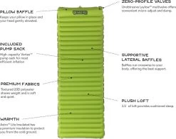 NEMO EQUIPMENT Astro Lite Long Wide Sleeping Pad|-|Matelas De Sol Astro Lite Long Wide -Outdoor camping-NEMO Equipment NEM 814041019811 7E 7EA 20Birch 20Bud 20Green