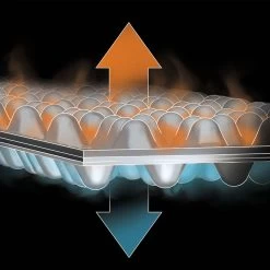 Switchback Sleeping Pad 19 Switchback Sleeping Pad -Outdoor camping-NEMO Equipment ONECOL D7