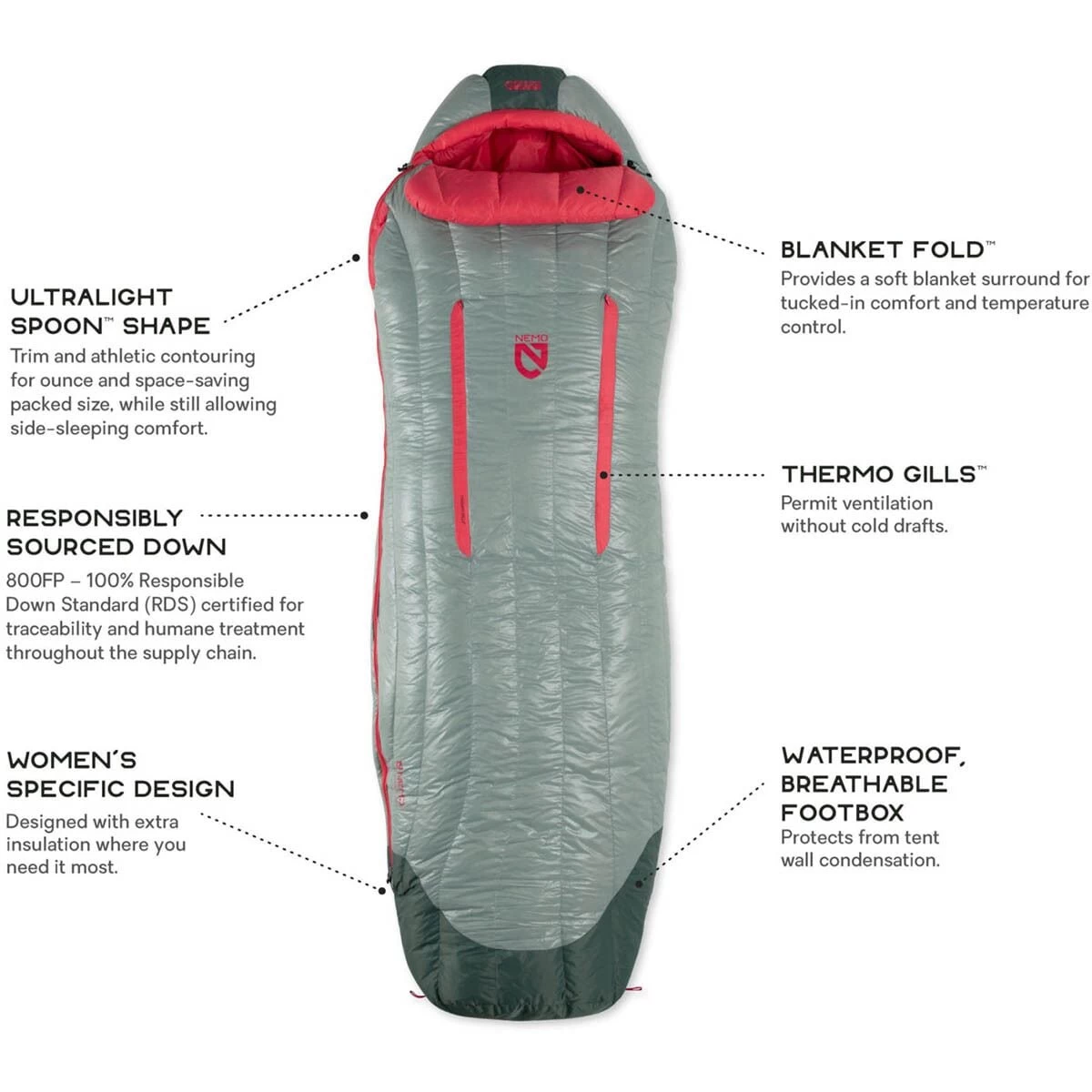 Riff 15 Sleeping Bag: 15F Down - Women's 6 Riff 15 Sleeping Bag: 15F Down - Women's - Image 4