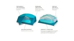 NEMO Equipment Aurora Tent And Footprint - 3 Person -Outdoor camping-NEMO Equipment opplanet nemo equipment aurora tent and footprint 3 person surge 811666031372 av 8