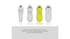 NEMO Equipment Disco 30 Sleeping Bag - Men's -Outdoor camping-NEMO Equipment opplanet nemo equipment disco 30 sleeping bag mens spark fortress long left zip 811666030948 av 12 1