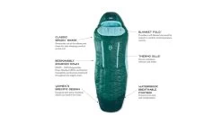 NEMO Equipment Disco 30 Sleeping Bag - Women's 18 NEMO Equipment Disco 30 Sleeping Bag - Women's -Outdoor camping-NEMO Equipment opplanet nemo equipment disco 30 sleeping bag womens celestial moonglade long right zip 811666030986 av 1