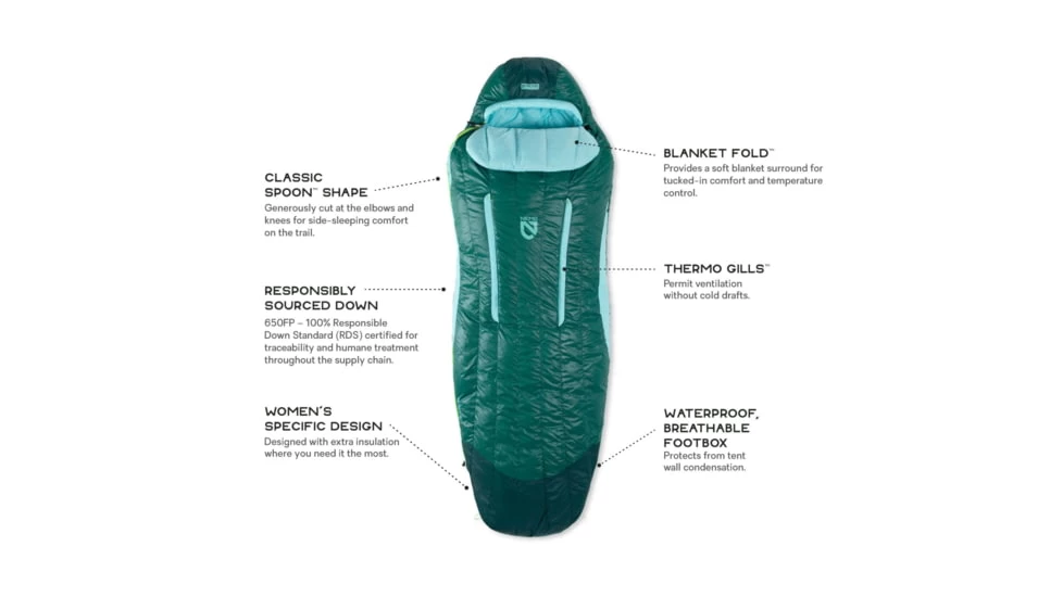 NEMO Equipment Disco 30 Sleeping Bag - Women's 8 NEMO Equipment Disco 30 Sleeping Bag - Women's - Image 6