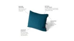 NEMO Equipment Fillo King Pillow -Outdoor camping-NEMO Equipment opplanet nemo equipment fillo king pillow abyss 811666031310 av 3