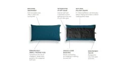 NEMO Equipment Fillo Luxury Pillow -Outdoor camping-NEMO Equipment opplanet nemo equipment fillo luxury pillow abyss 811666031280 av 3