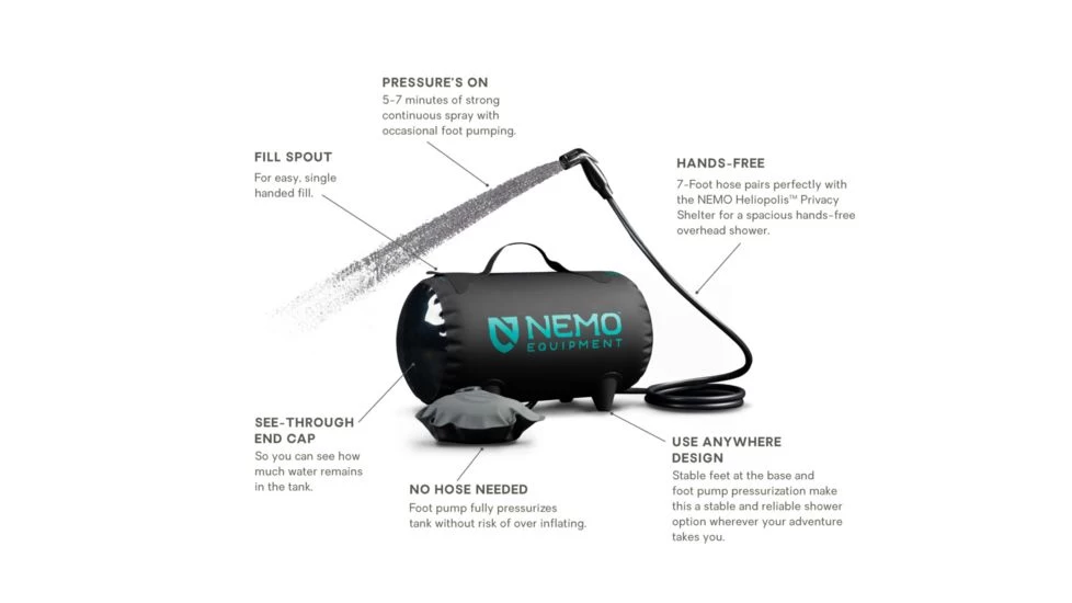 NEMO Equipment Helio Pressure Shower 6 NEMO Equipment Helio Pressure Shower - Image 5