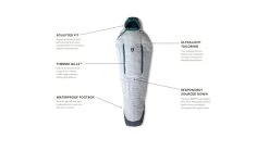 NEMO Equipment Kayu 15 Degrees Sleeping Bag - Women's -Outdoor camping-NEMO Equipment opplanet nemo equipment kayu 15 degrees sleeping bag womens regular 811666033369 av 9
