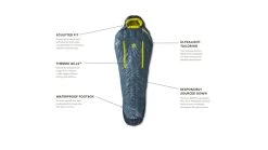 NEMO Equipment Kayu 30 Degrees Sleeping Bag - Men's -Outdoor camping-NEMO Equipment opplanet nemo equipment kayu 30 degrees sleeping bag mens regular 811666033420 av 8