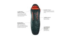 NEMO Equipment Riff 15 Sleeping Bag - Men's -Outdoor camping-NEMO Equipment opplanet nemo equipment riff 15 sleeping bag mens ember red deep water long left zip 811666031006 av 2