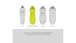 NEMO Equipment Riff 30 Sleeping Bag - Men's 18 NEMO Equipment Riff 30 Sleeping Bag - Men's -Outdoor camping-NEMO Equipment opplanet nemo equipment riff 30 sleeping bag mens blaze deep water long left zip 811666031020 av 12