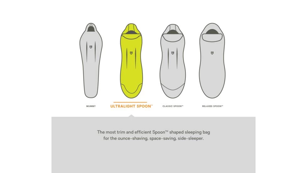 NEMO Equipment Riff 30 Sleeping Bag - Men's 6 NEMO Equipment Riff 30 Sleeping Bag - Men's - Image 4