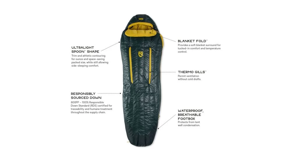 NEMO Equipment Riff 30 Sleeping Bag - Men's 4 NEMO Equipment Riff 30 Sleeping Bag - Men's - Image 2