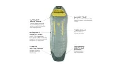 NEMO Equipment Riff 30 Sleeping Bag - Women's -Outdoor camping-NEMO Equipment opplanet nemo equipment riff 30 sleeping bag womens dorado lichen long right zip 811666031068 av 2